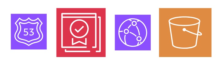 Overview of AWS portfolio website project